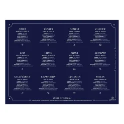 Cosmos Astrology 1000 Piece Foil Jigsaw Puzzle