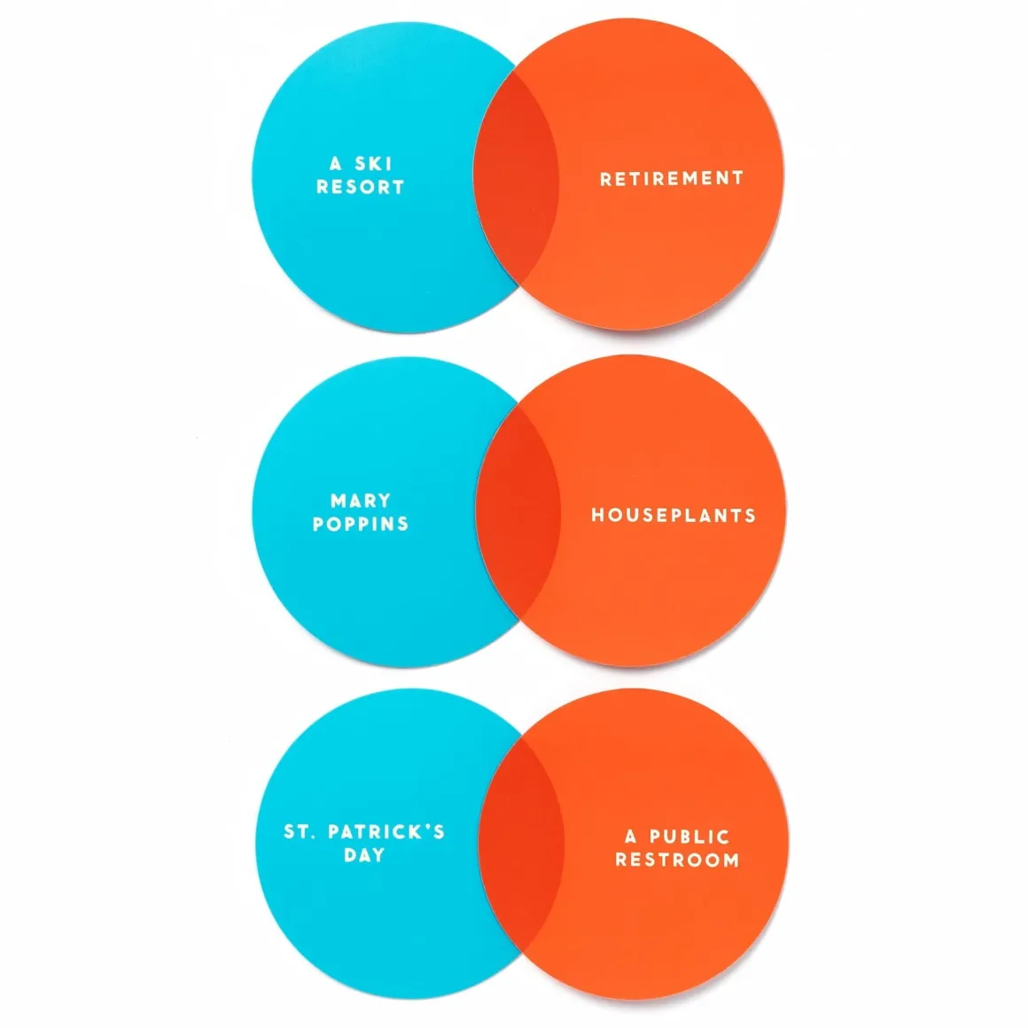 I've Venn Thinking