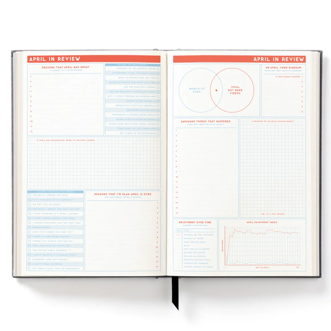 The Perpetually Late Show Undated Standard Planner
