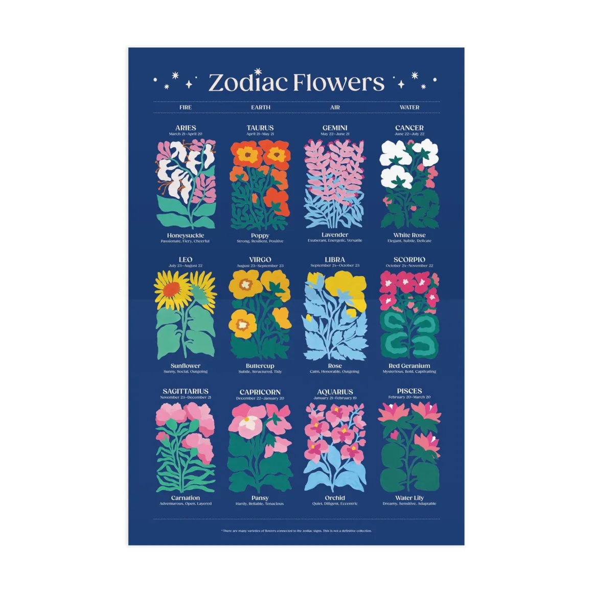 Zodiac Flowers 1000 Piece Puzzle